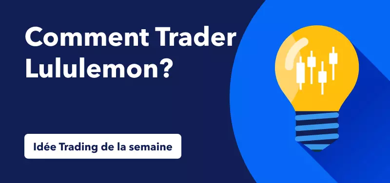 Trader la Hausse Potentielle de 30% de Lululemon dans un Contexte de Croissance des Bénéfices