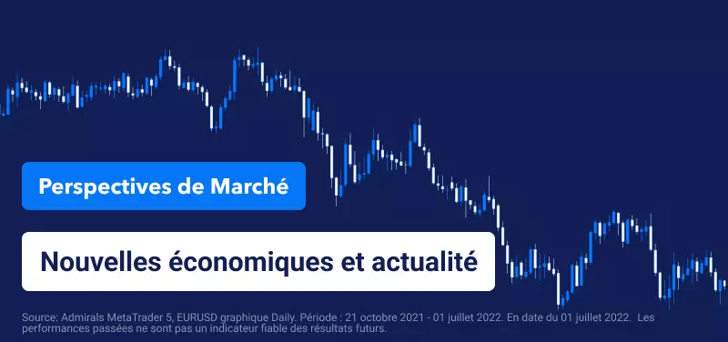 Perspectives boursières hebdomadaires – Le Resserrement des Banques Centrales Prévu pour le 3ème Trimestre