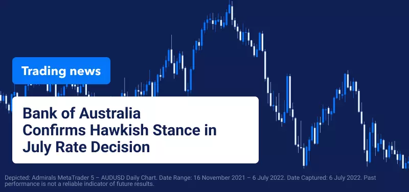 Bank of Australia Confirms Hawkish Stance in July Rate Decision