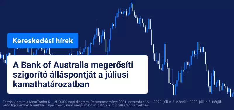 A Bank of Australia megerősíti szigorító álláspontját a júliusi kamathatározatban