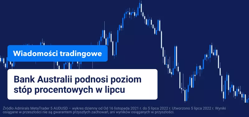 Bank Australii potwierdza jastrzębie stanowisko podnosząc poziom stóp procentowych w lipcu