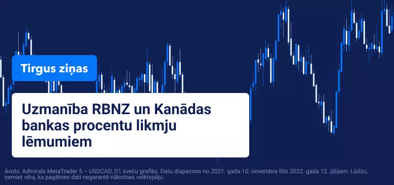 Uzmanība RBNZ un Kanādas bankas procentu likmju lēmumiem