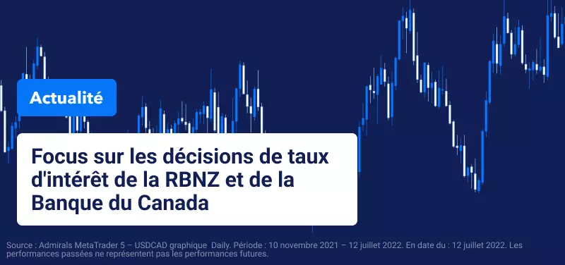 Focus sur les Décisions de Taux d'Intérêt de la RBNZ et de la Banque du Canada
