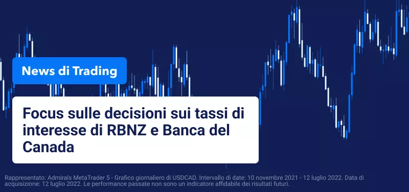 Focus sulle decisioni sui tassi di interesse di RBNZ e Banca del Canada