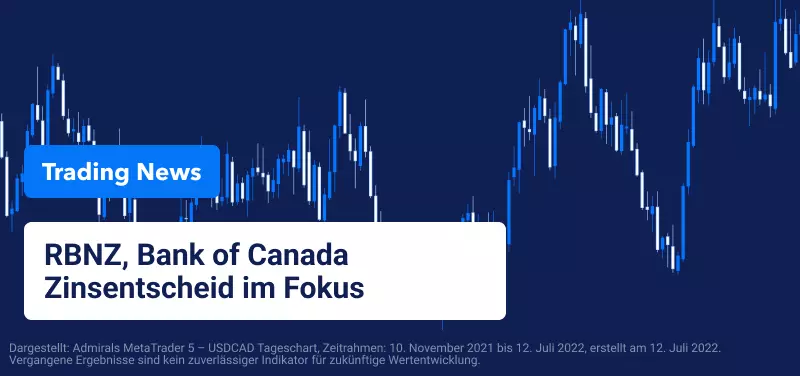 RBNZ, Bank of Canada Zinsentscheid im Fokus