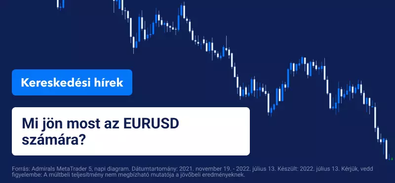 Mi jön most az EURUSD számára?