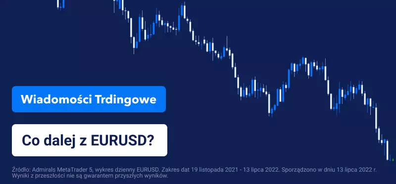 Co dalej z EURUSD?