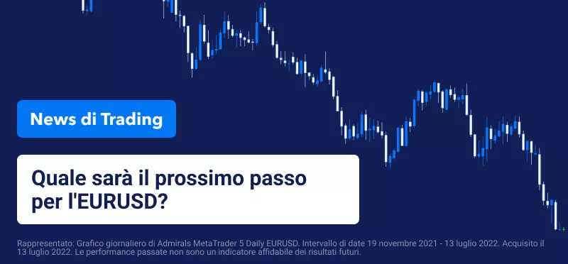Quale sarà il prossimo passo per l'EURUSD?