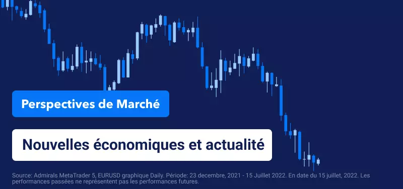 Perspectives boursières hebdomadaires – Vers une Inflation US à Deux Chiffres : des Hausses de Taux à Venir ?