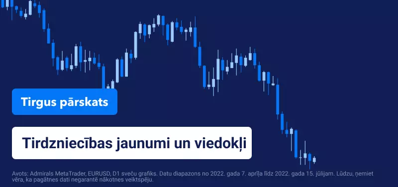 Inflācija ASV tuvojas divciparu skaitlim, vai sagaidīsim kārtējo procentu likmju kāpumu?