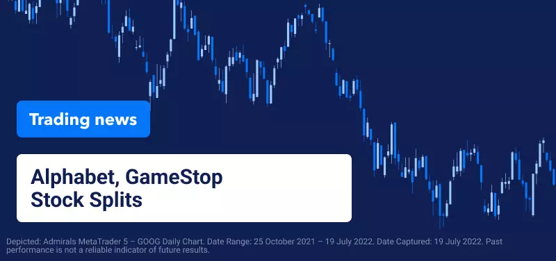 Top Financial News - Alphabet, GameStop Stock Splits