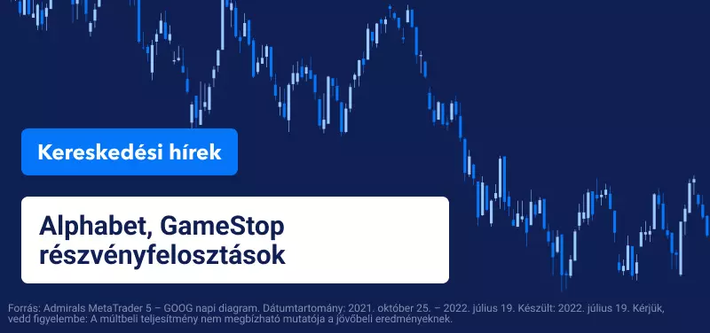 Top pénzügyi hírek – Alphabet, GameStop részvényfelosztások