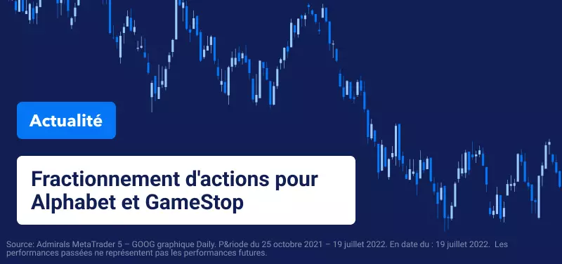 Fractionnement d'Actions pour Alphabet et GameStop
