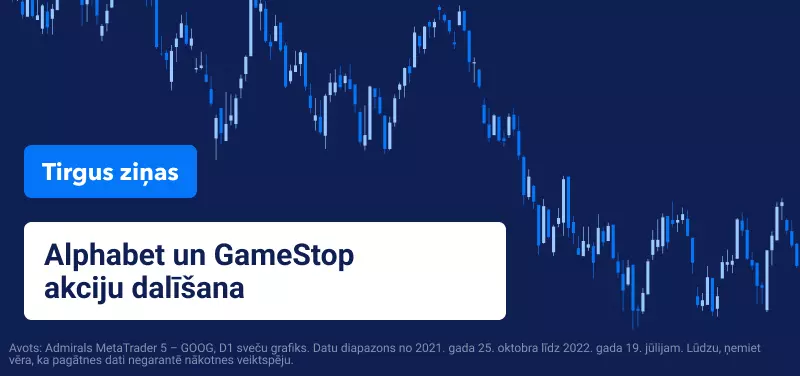 Svarīgākās ziņas šodien -  Alphabet un GameStop akciju dalīšana
