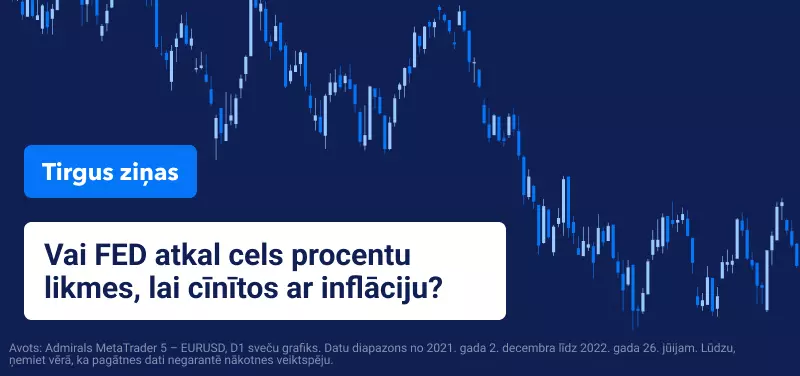 Vai FED atkal cels procentu likmes, lai cīnītos ar inflāciju?