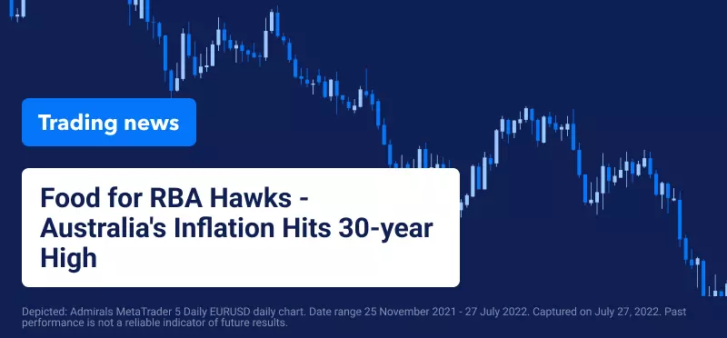 Food for RBA Hawks - Australia's Inflation Hits 30-year High