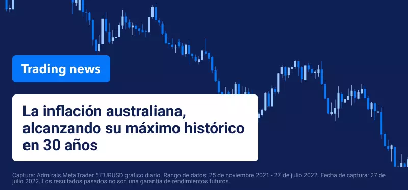 Alimento para los halcones del RBA: la inflación australiana alcanza su máximo en 30 años