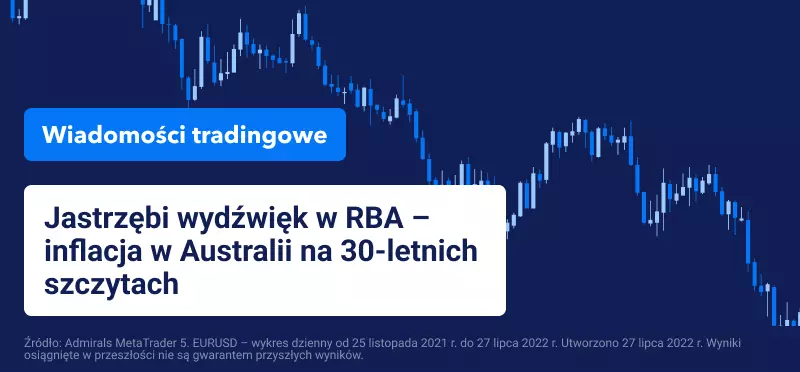 Jastrzębi wydźwięk w RBA – inflacja w Australii na 30-letnich szczytach