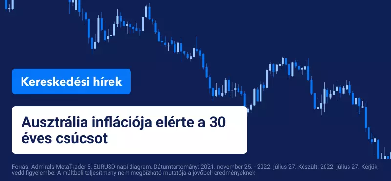 Ausztrália inflációja elérte a 30 éves csúcsot
