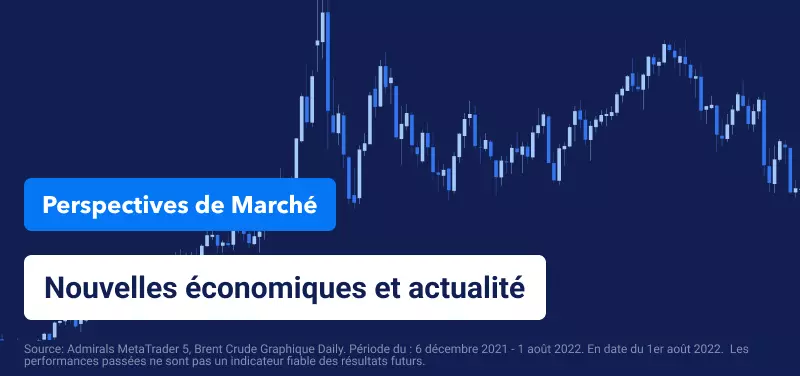 Perspectives boursières hebdomadaires – Alors que les États-Unis Frôlent la Récession, l'OPEP+ Contribuera-t-elle à Réduire les Prix Élevés ?