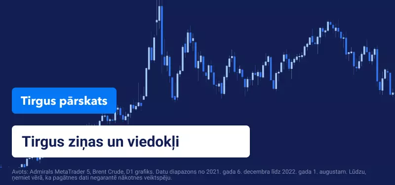 Vai OPEC+ palīdzēs mazināt augošās cenas, bremzējoties ASV ekonomikai?
