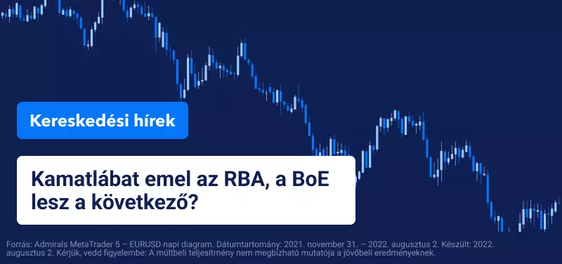 Kamatlábat emel az RBA, a BoE lesz a következő?