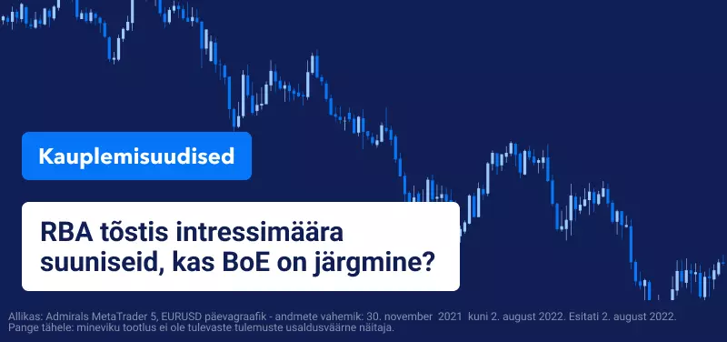 RBA tõstis intressimäära suuniseid, kas BoE on järgmine?