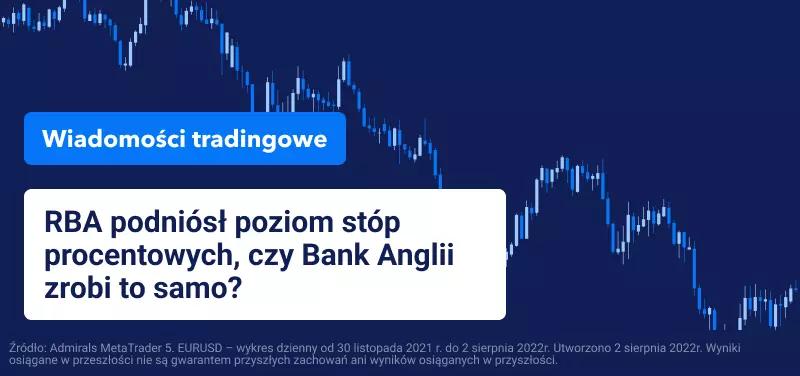 RBA podniósł poziom stóp procentowych, czy Bank Anglii zrobi to samo?