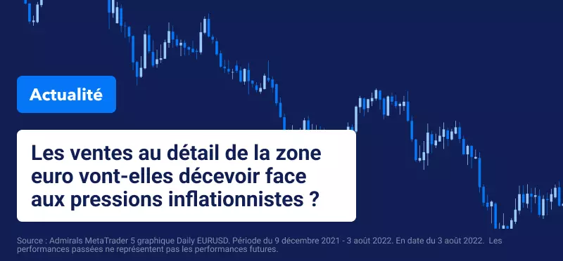 Les Ventes au Détail de la Zone Euro vont-elles Décevoir face aux Pressions Inflationnistes ?
