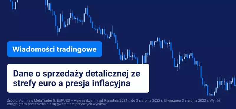 Dane o sprzedaży detalicznej ze strefy euro a presja inflacyjna