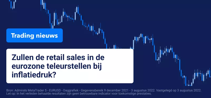 Zullen retail sales in Eurozone teleurstellen bij inflatiedruk?