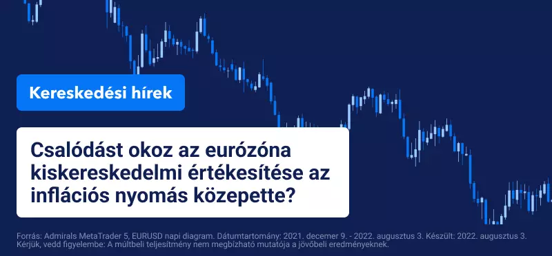 Csalódást okoz az eurózóna kiskereskedelmi értékesítése az inflációs nyomás közepette?