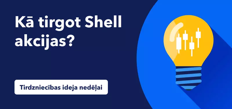 Kā tirgot Shell akcijas, pēc rekord augstu peļņas rādītāju sasniegšanas 2. ceturksnī