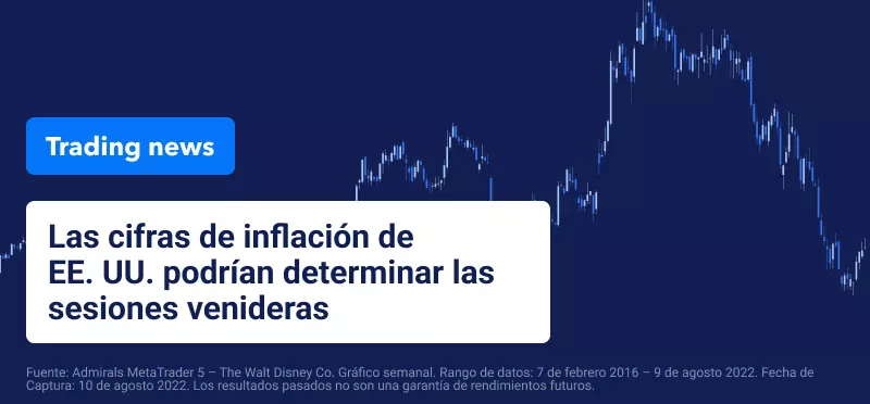 El Nasdaq se desploma en un mal día para las acciones tecnológicas y de chips