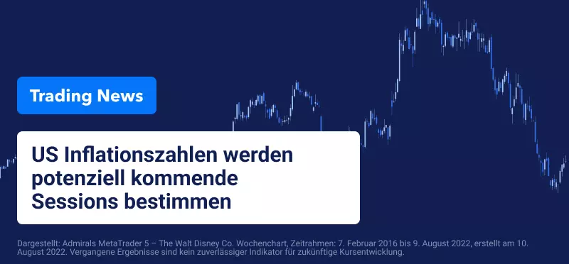 Nasdaq nach schlechtem Tag für Chip- und Tech-Aktien auf Talfahrt
