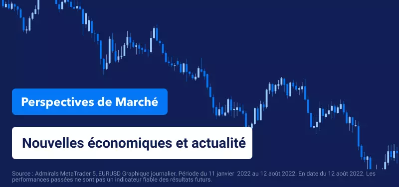 Perspectives d'Inflation Mondiale au Quatrième Trimestre - Bonnes ou Mauvaises ?