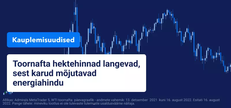 Toornafta hektehinnad langevad, sest karud mõjutavad energiahindu