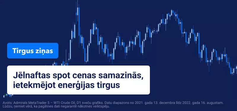 Jēlnaftas spot cenas samazinās, ietekmējot enerģijas tirgus
