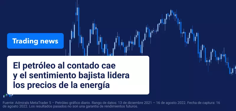 El petróleo al contado se desploma mientras el sentimiento bajista se apodera de los precios de la energía