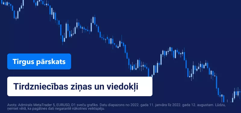 Globālās inflācijas pārskats gaidāmajam ceturksnim - ko sagaidīt?