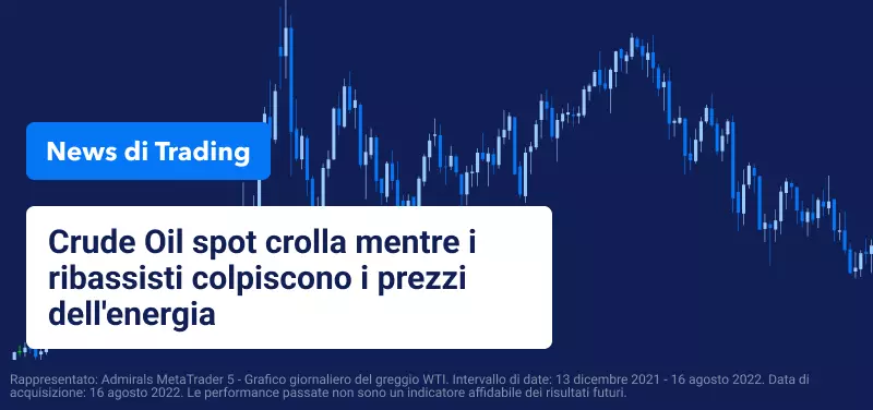 Crude Oil spot crolla mentre i ribassisti colpiscono i prezzi dell'energia