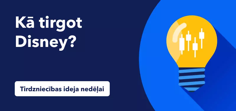 Disney akciju tirdzniecība pēc Netflix abonentu skaita pārsniegšanas
