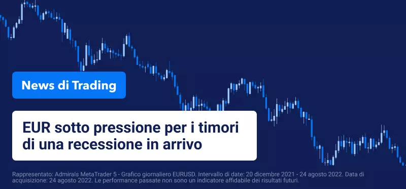 EUR sotto pressione per i timori di una recessione in arrivo