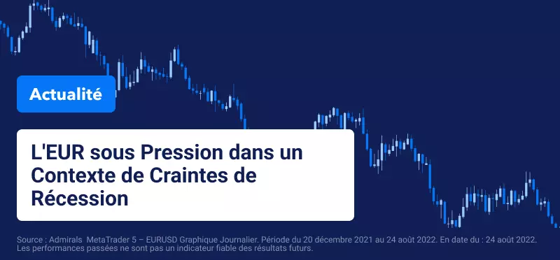 L'Euro sous Pression dans un Contexte de Craintes de Récession