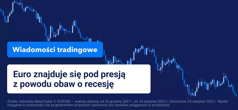 Euro znajduje się pod presją z powodu obaw o recesję