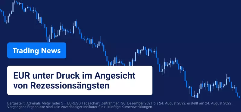 EUR unter Druck im Angesicht von Rezessionsängsten