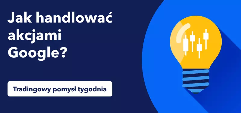 Jak handlować akcjami Google po dobrych przychodach z reklam