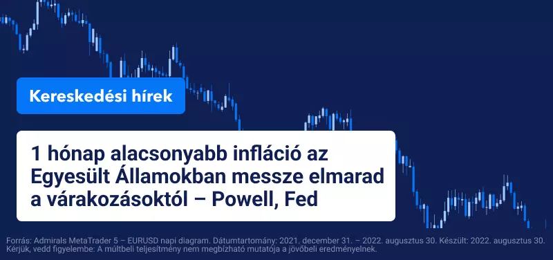 1 hónap alacsonyabb infláció az Egyesült Államokban messze elmarad a várakozásoktól – Powell, Fed