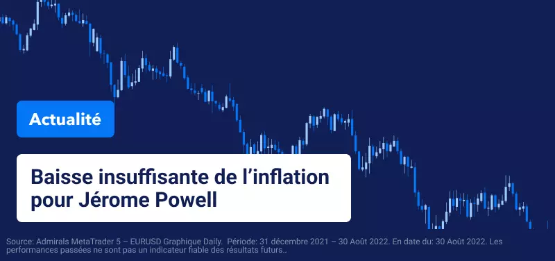 La Baisse de l'Inflation aux États-Unis est Loin d'être Suffisante selon Powell