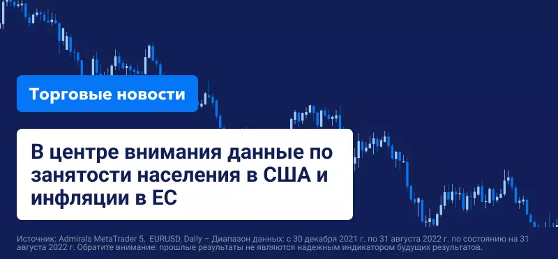 В центре внимания данные по занятости населения в США и инфляции в ЕС